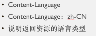 Content-Language