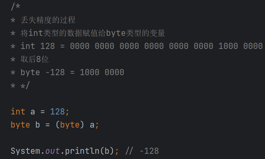 类型转换示意图