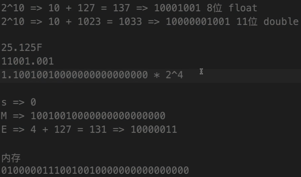25.125的二进制表示